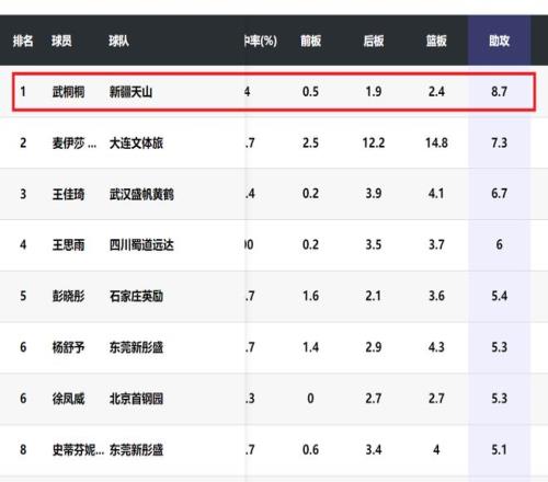 歐冠,強決賽落幕,曼聯出局,万博体育,万博亚洲体育官网,体育赛事预测,万博东南亚体育