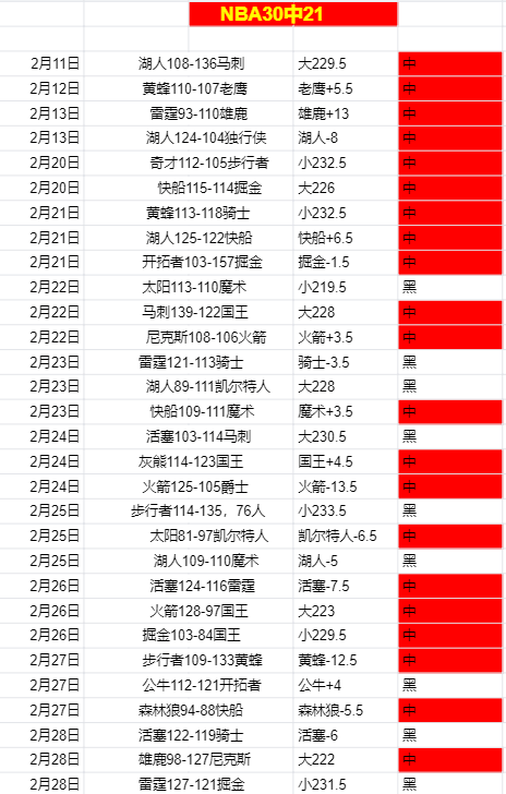瑞典成德国,队首次上半,场领先未夺,万博体育,万博亚洲体育官网,体育赛事预测,万博东南亚体育