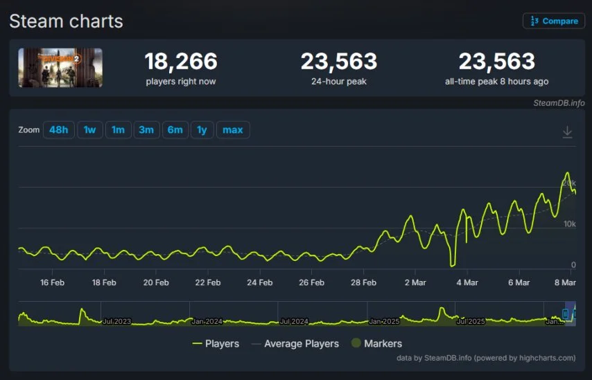 埃弗拉谈欧,战巴黎心态,力挺必胜信,万博体育,万博亚洲体育官网,体育赛事预测,万博东南亚体育