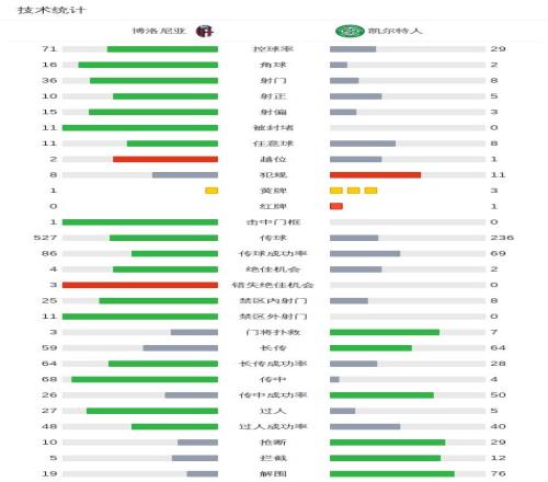 墨西联,期专家质合,分析,万博体育,万博亚洲体育官网,体育赛事预测,万博东南亚体育