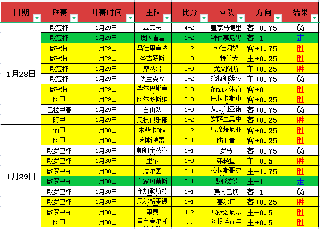 附加赛太阳,对阵勇士,赛事让分分,万博体育,万博亚洲体育官网,体育赛事预测,万博东南亚体育