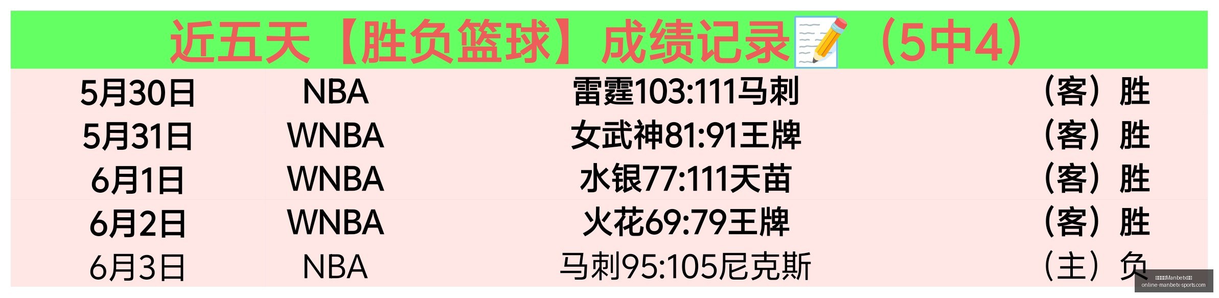 马斯里背水,一战,主场决战泽,万博体育官网,万博体育App,万博体育下载,万博体育直播,万博体育平台