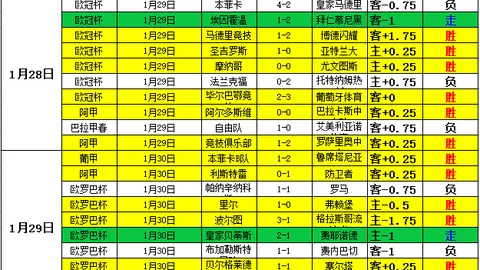 NBA附加赛太阳对阵勇士 赛事让分分析